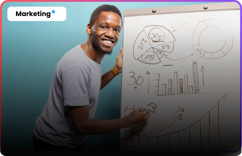 Marketing Digital en RDC : Stratégies de croissance 2026